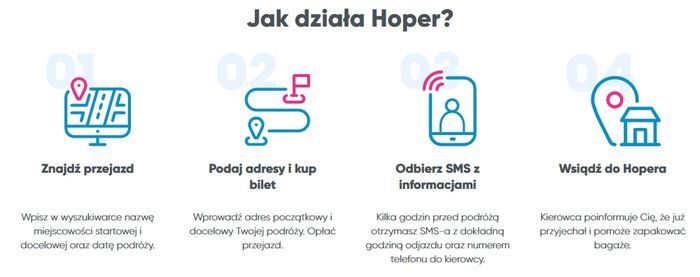 https://www.hoper.pl/
